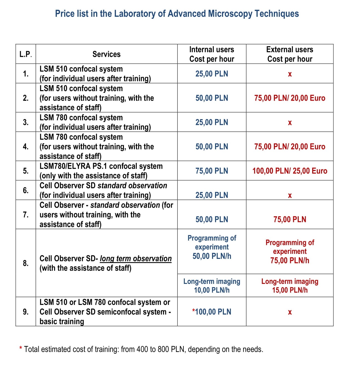 6. Price list ENG 04 10 2021 1