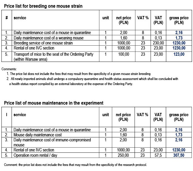 Cennik hodowli myszy 2023 ENG